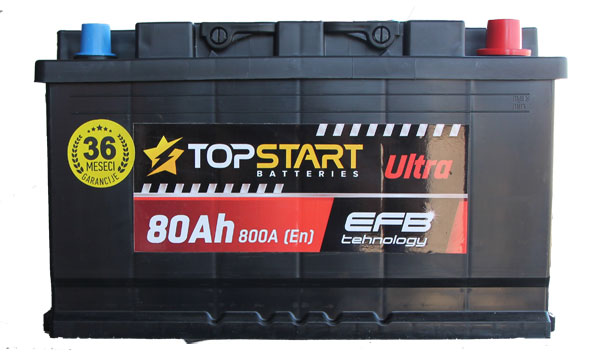 Top Start EFB